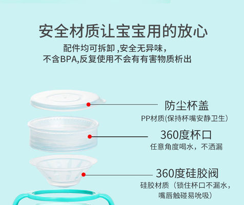 300ml PP 360 độ góc Baby Sippy Cup Chứng chỉ BSCI ISO9001